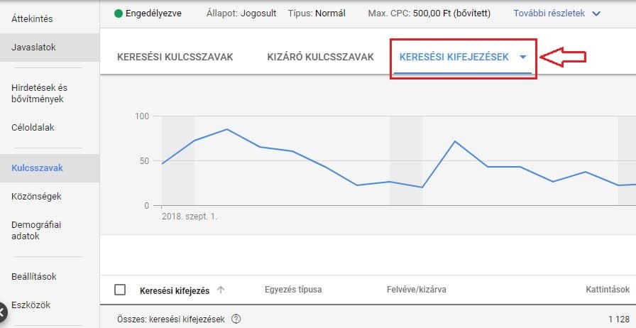 Google Ads: Kulcsszókizárás