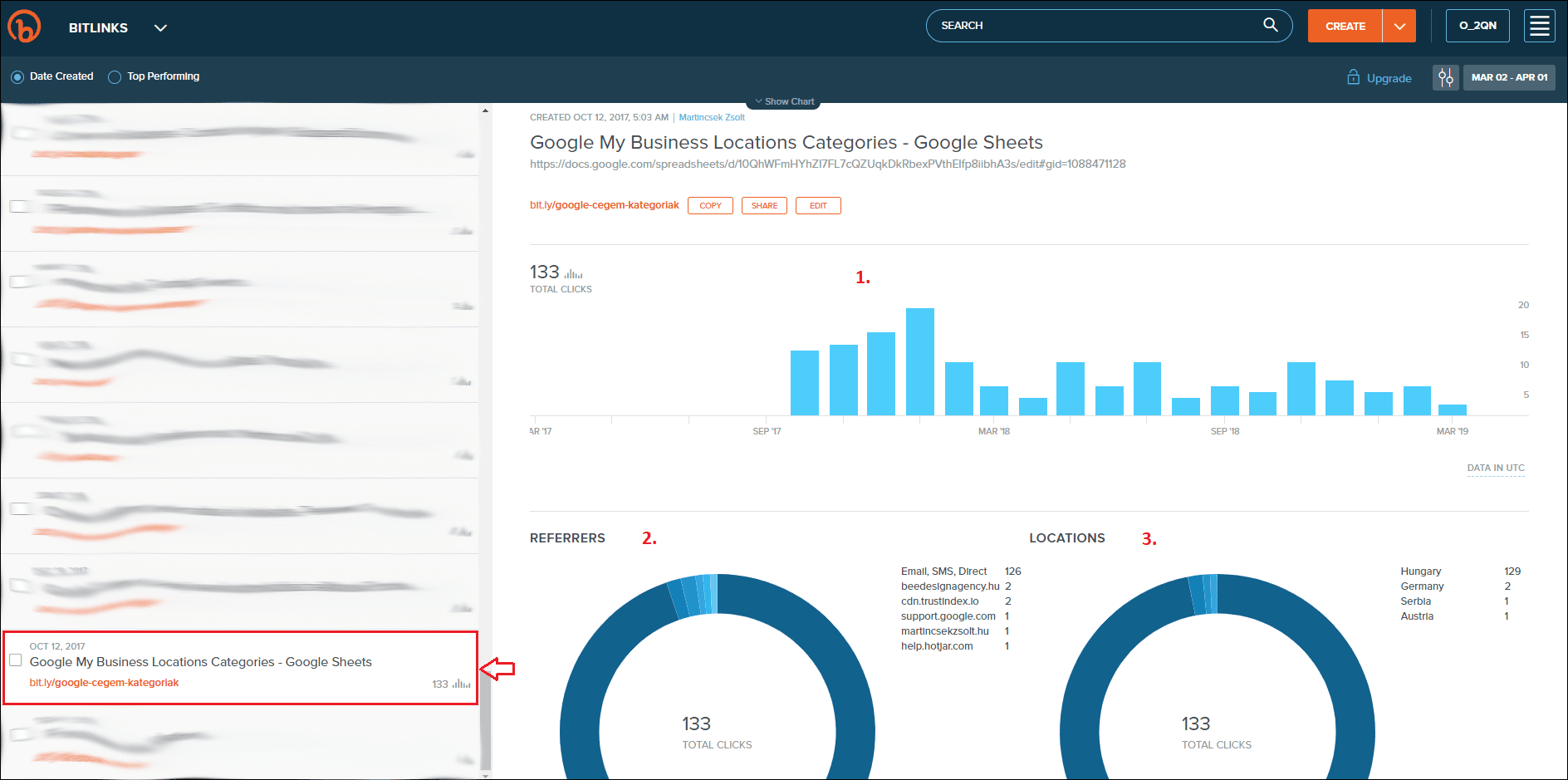 Bitly rövidített URL-ek statisztikai adatai