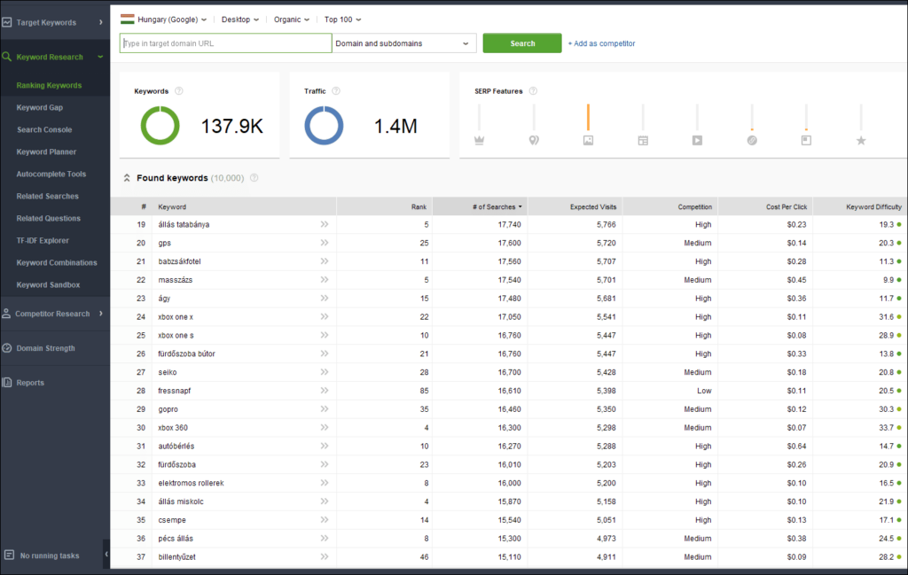 rank tracker szoftver