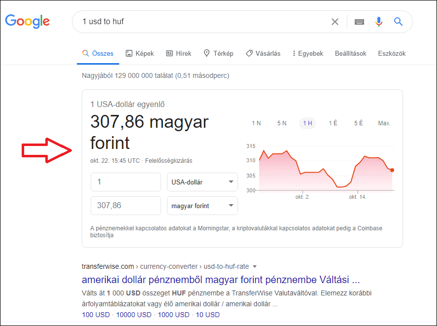 Google árfolyamok SERP funkció