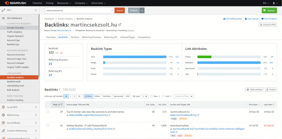 SEMRush ingyenes backlink kutatás